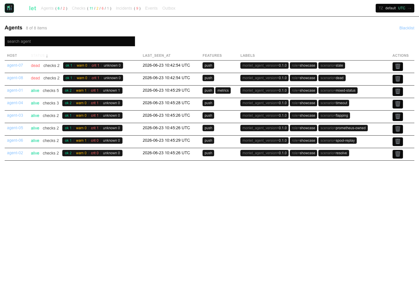 Monlet agents dashboard