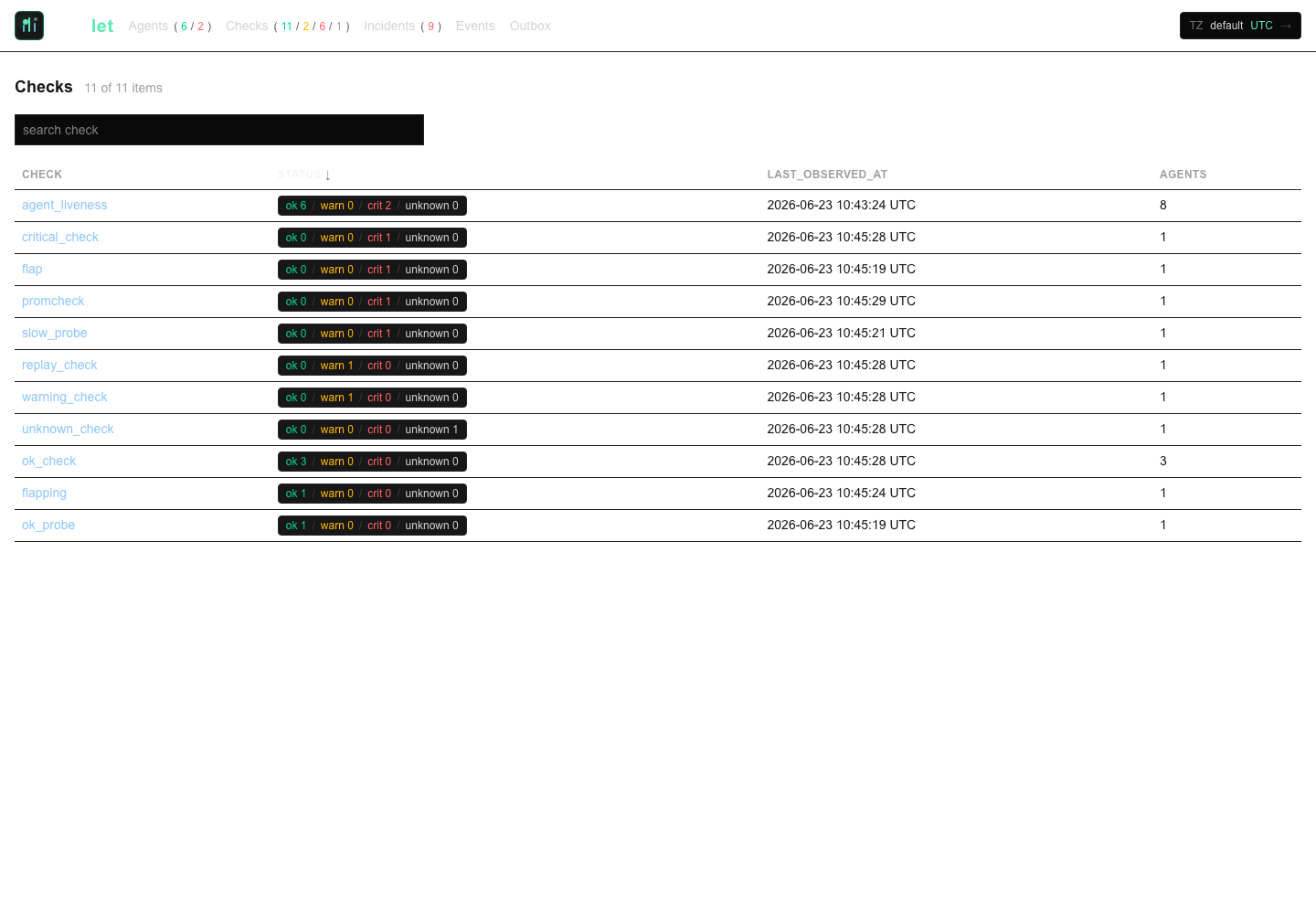 Monlet checks page
