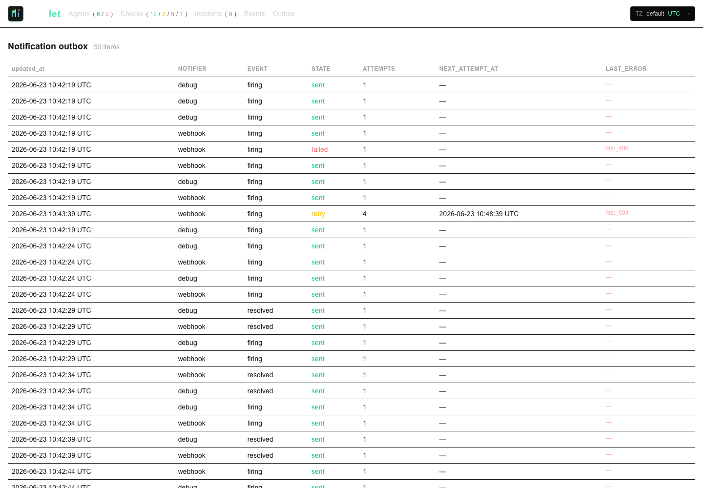 Monlet outbox page