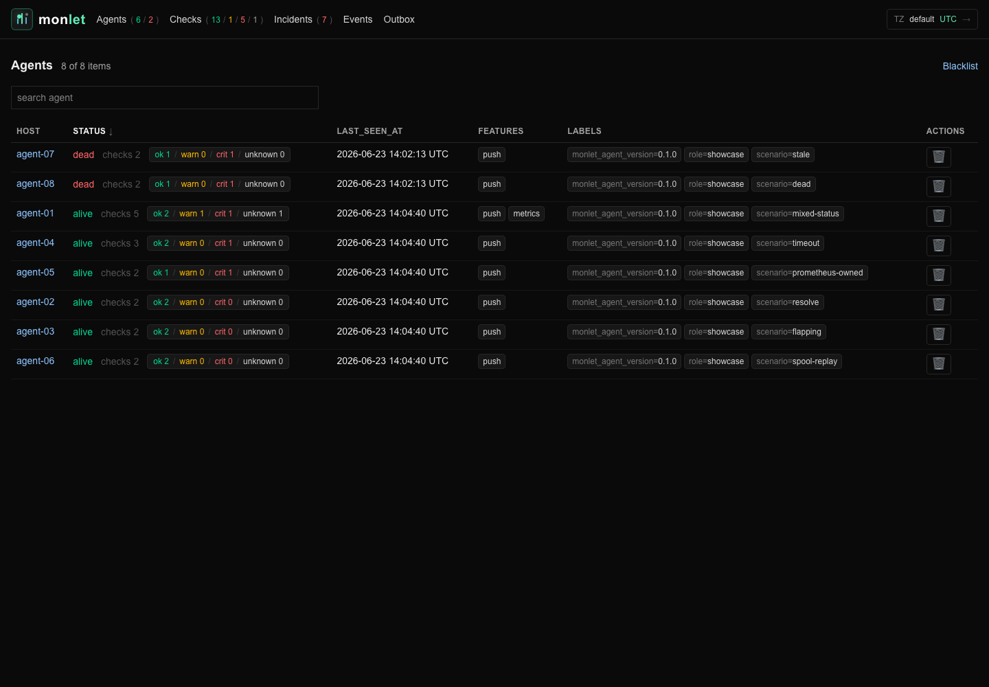 Monlet agents dashboard