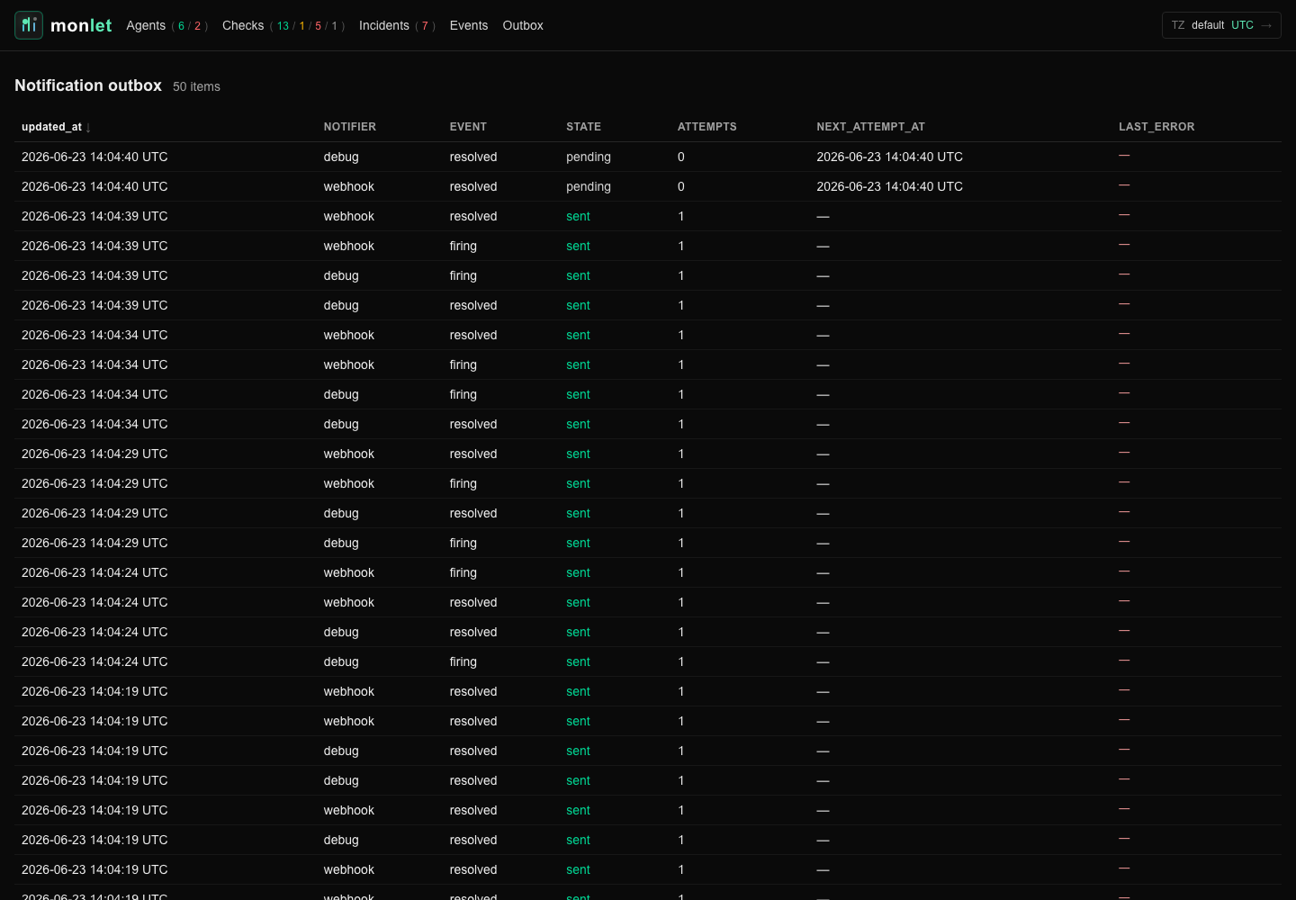Monlet outbox page