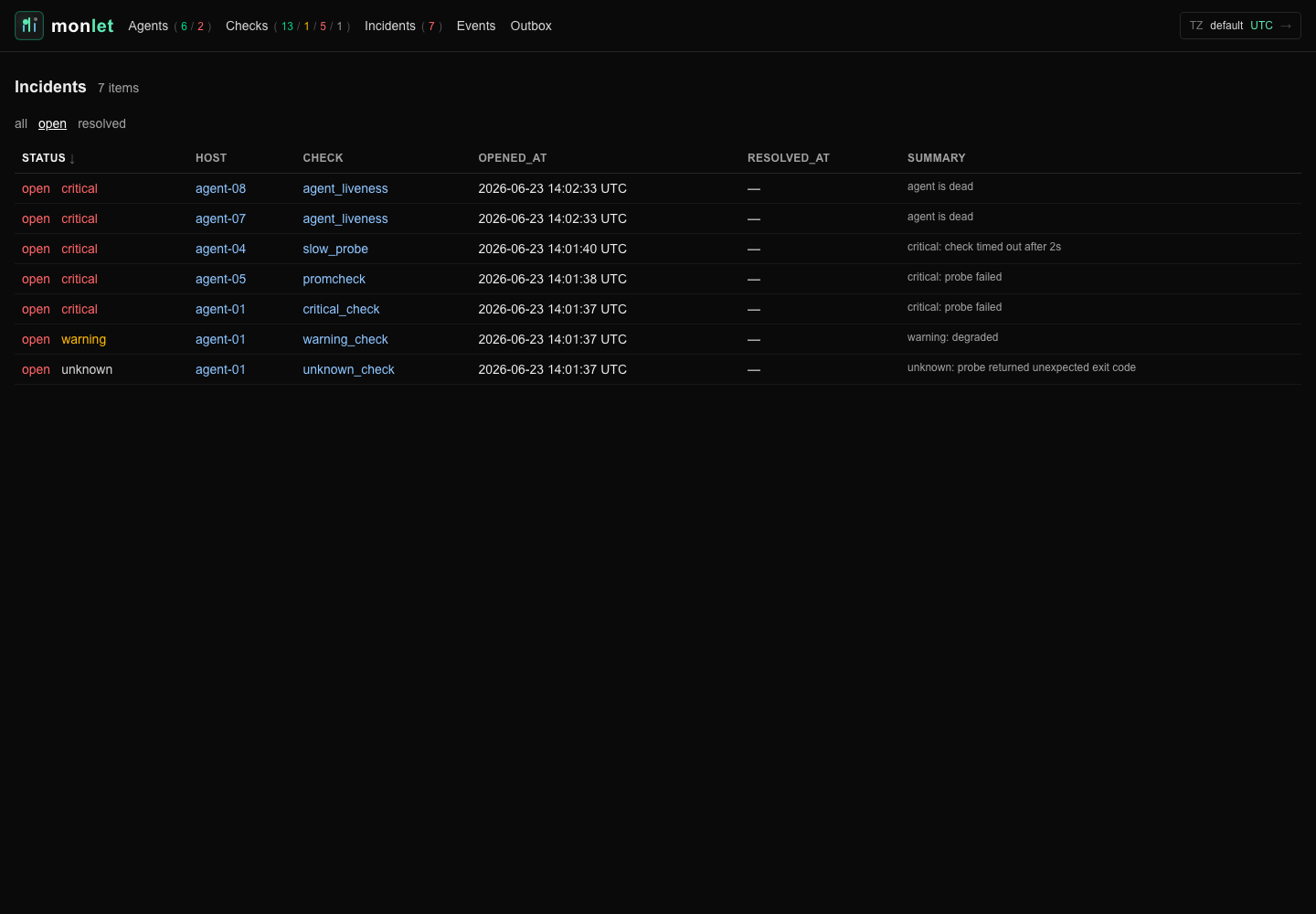 Monlet incidents page